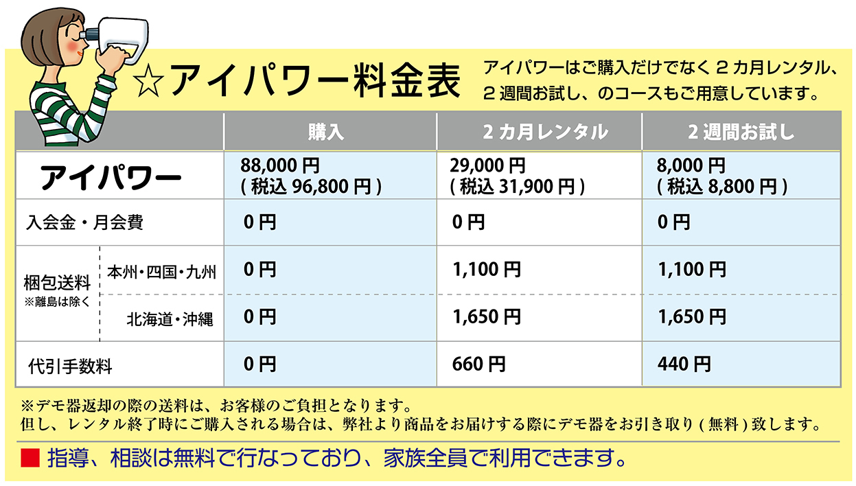 アイパワー料金表