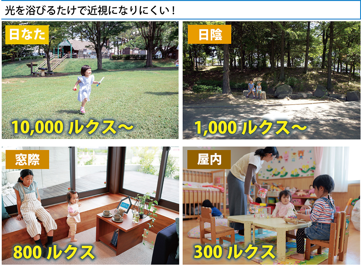 光を浴びるだけで近視になりにくい