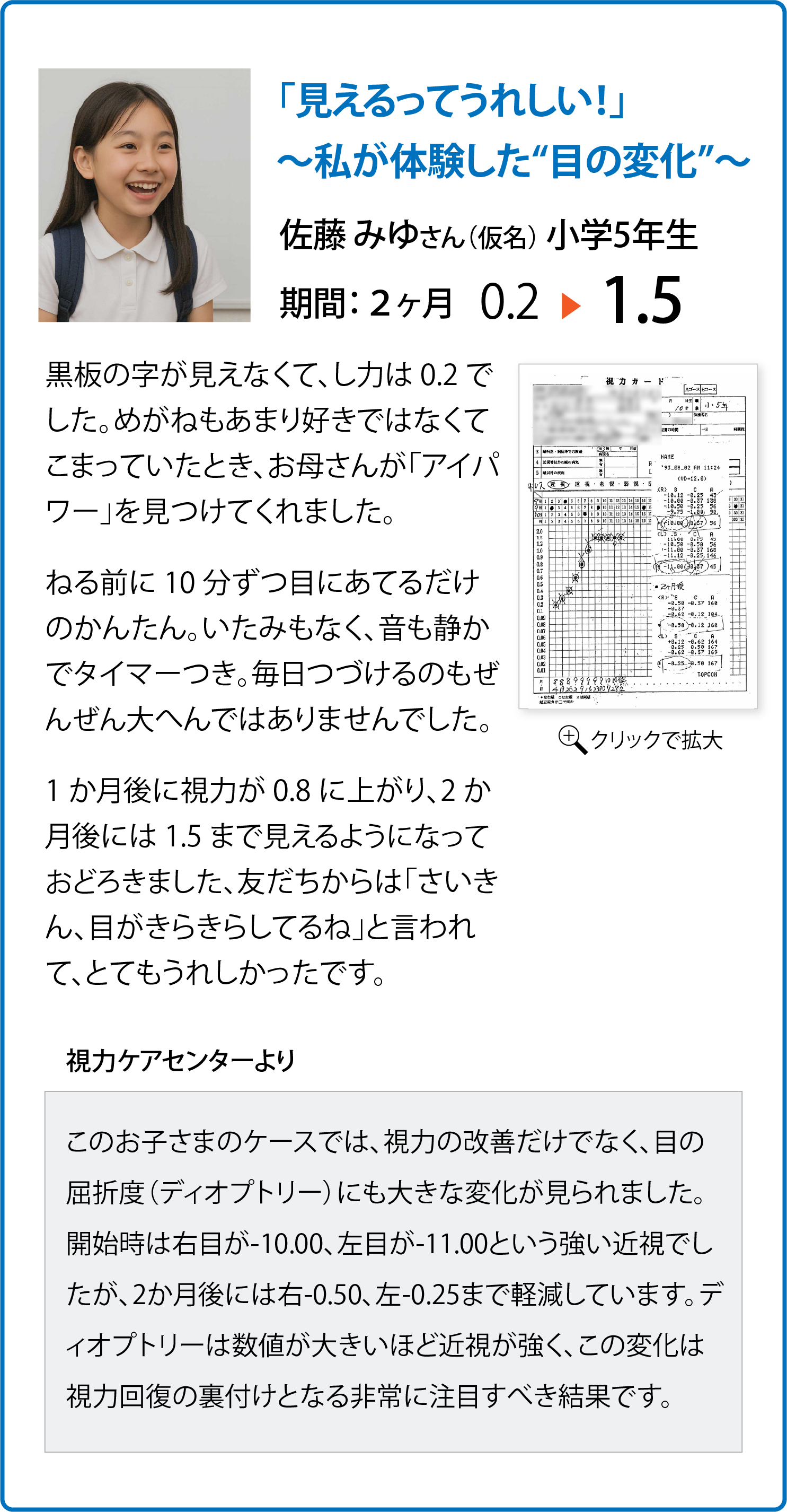 利用者の声「見えるってうれしい！」