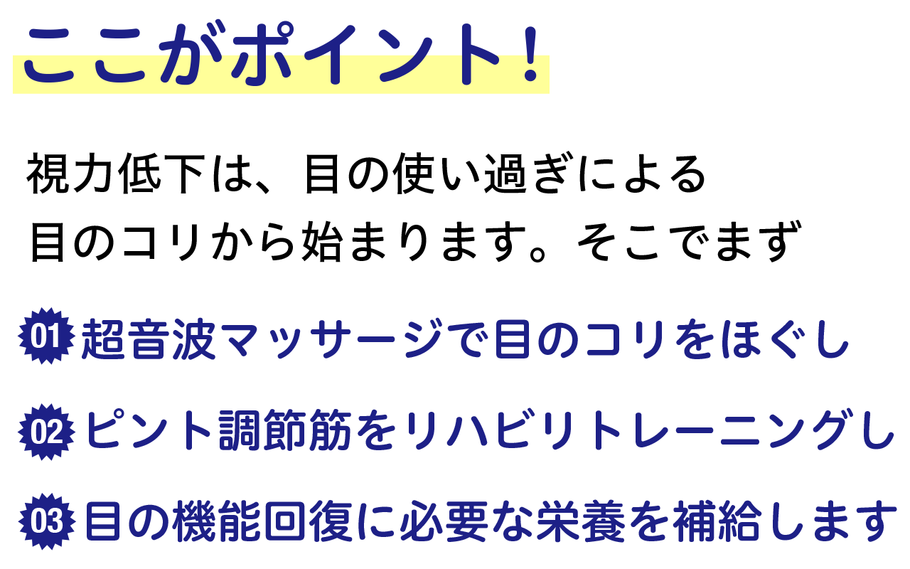 視力の低下は目の使いすぎ