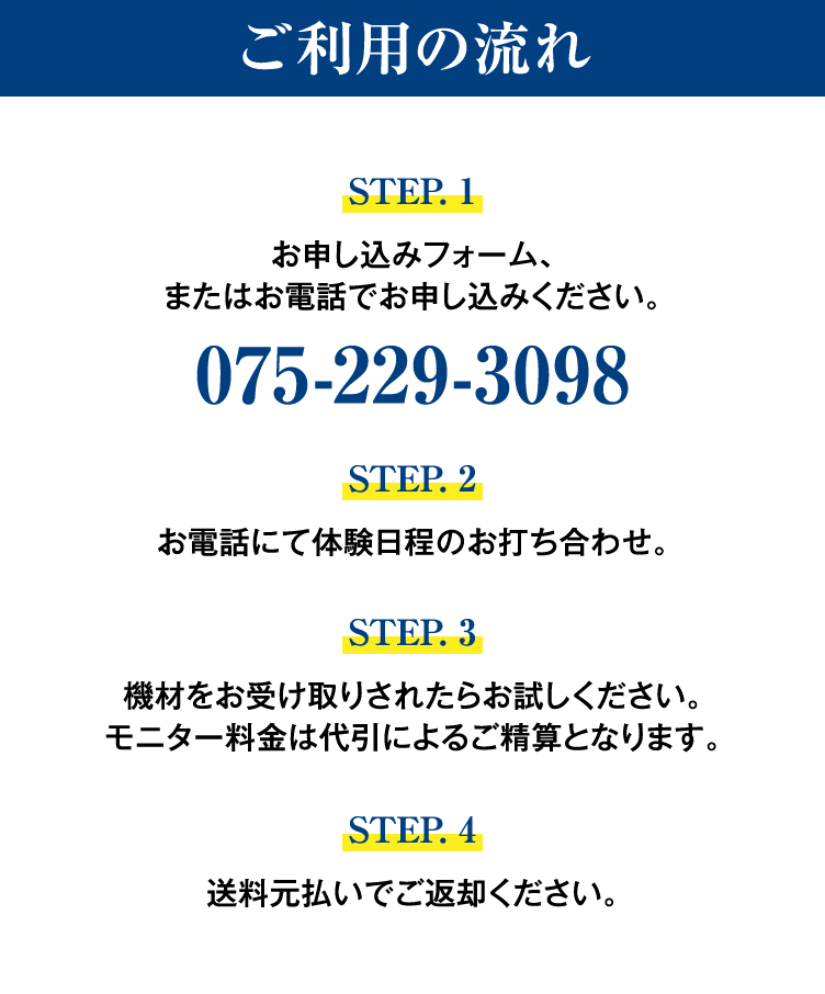 お申し込みフォーム、またはお電話でお申し込みください。電話番号：075-229-3098