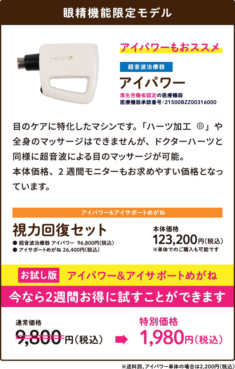 2週間視力回復モニター|運転免許更新が心配な方へ