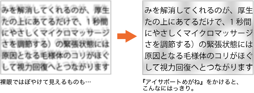 アイサポートめがねの見え方はこのような感じです