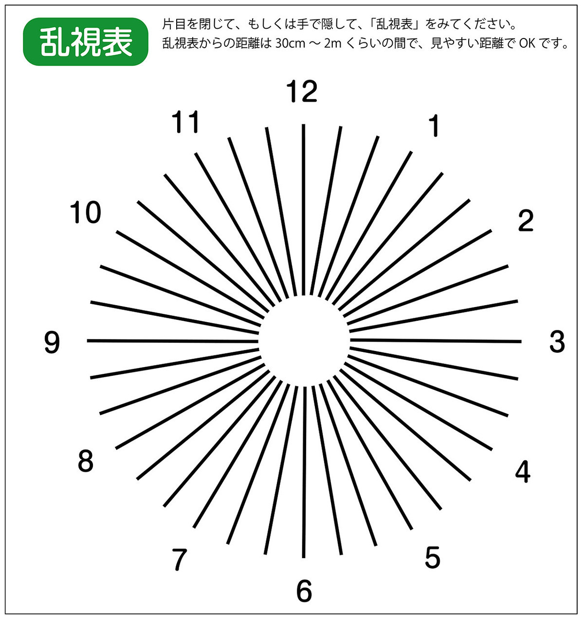 乱視 時計読めない