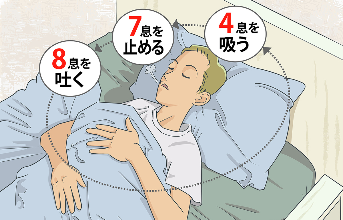 なかなか眠れないときに試したい「4-7-8呼吸法」の正しいやり方。