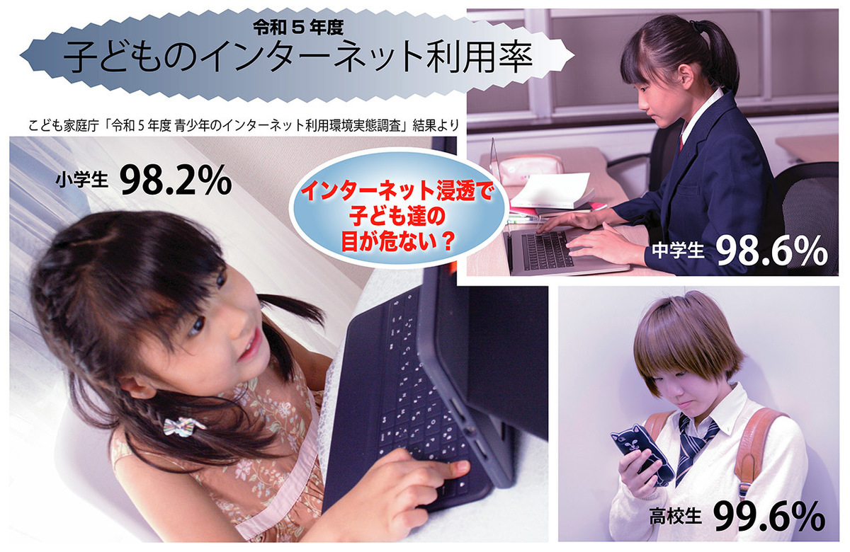 青少年のインターネット利用環境実態調査結果の詳細。子どものネット利用、スマホ普及で長時間化!