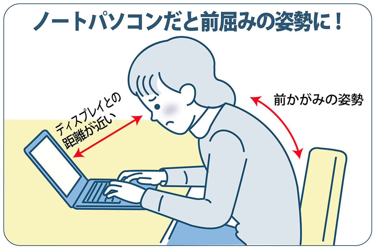 ノートパソコンが身体に悪影響! その健康被害を避ける方法とは。