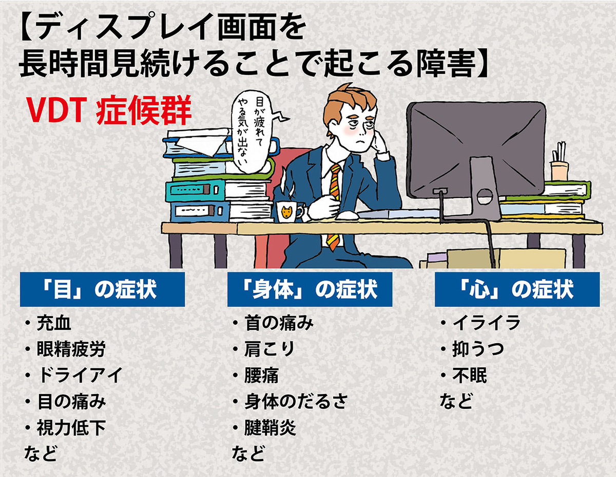 健康経営で今、もっとも求められているのが VDT作業による目の健康管理!